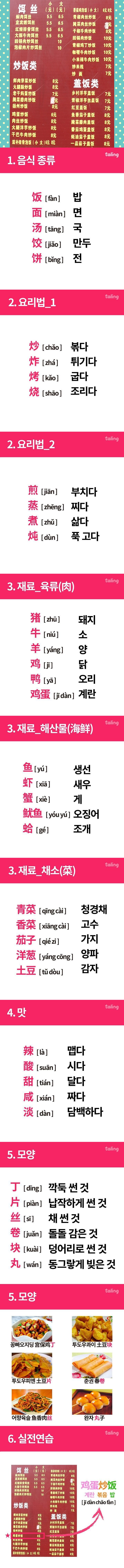 꿀Tip)중국어 메뉴판 읽는 방법_1.png