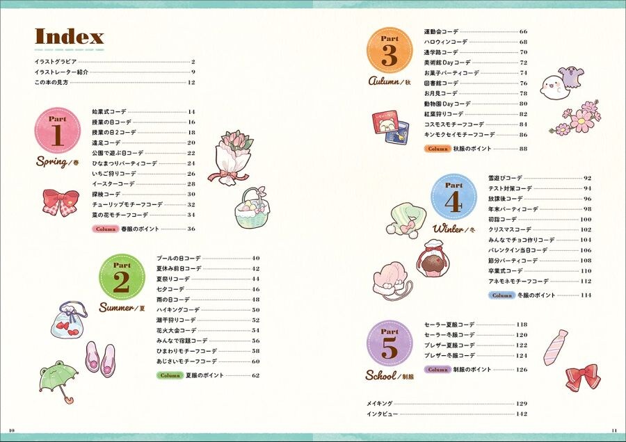 귀여운 여자아이 옷 그리는 방법_3.jpg