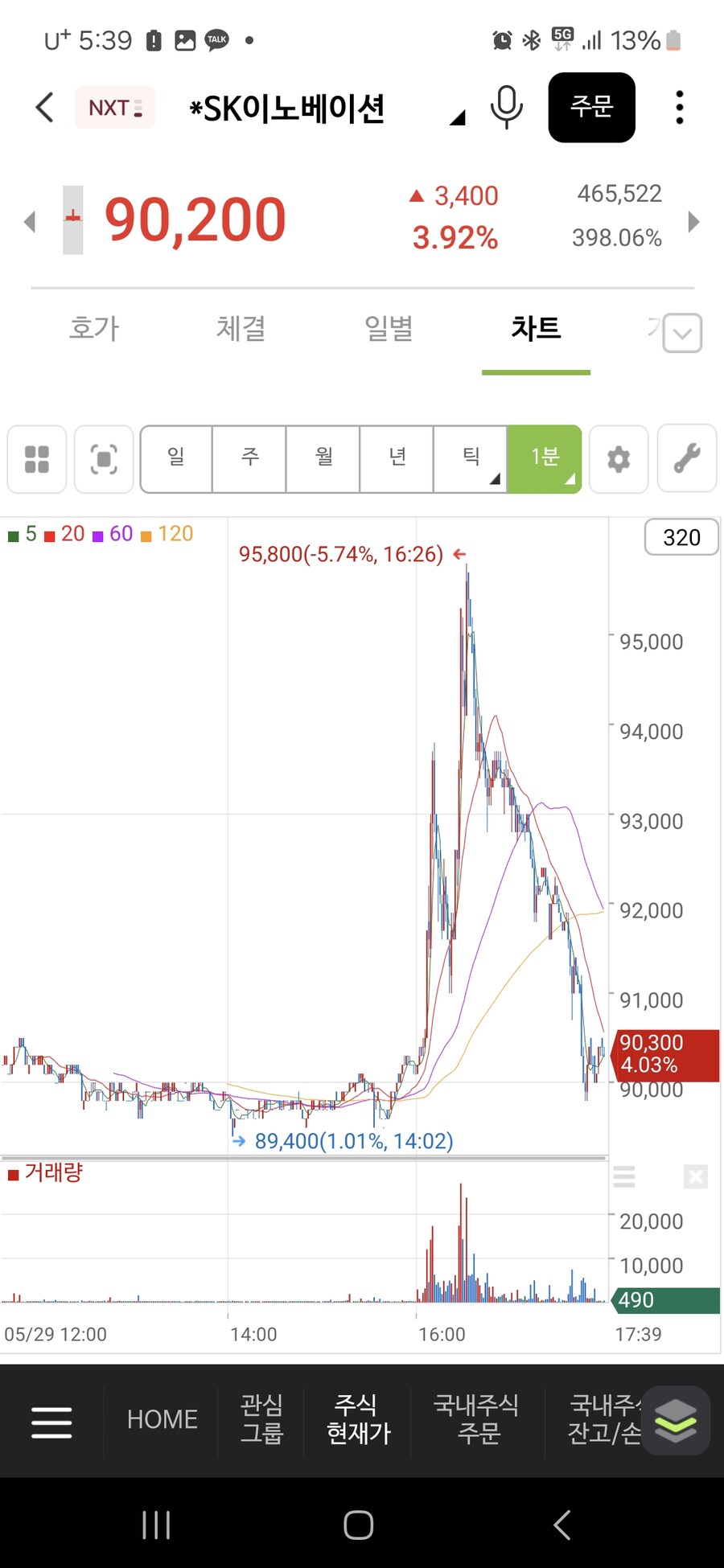 주식) 1시간 전에 있었던 국내 대형기업 합병설_3.jpg