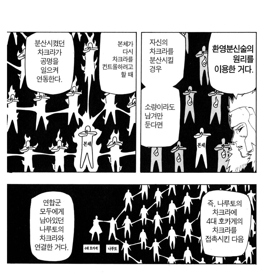 나루토 비열님이 잘할거라고 추정되는 분야_3.jpg