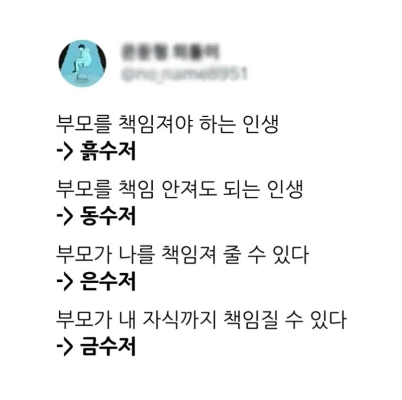 수저 계급.jpg_1.jpg