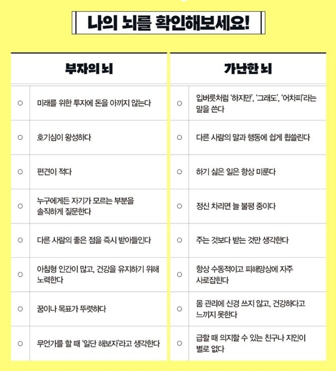 부자의 뇌와 가난한 뇌의 차이점_1.jpg