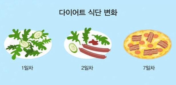 다이어트 식단의 변화.png_1.png