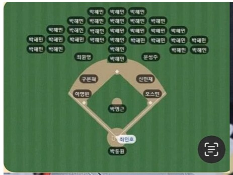 한 야구선수의 수비범위_1.png