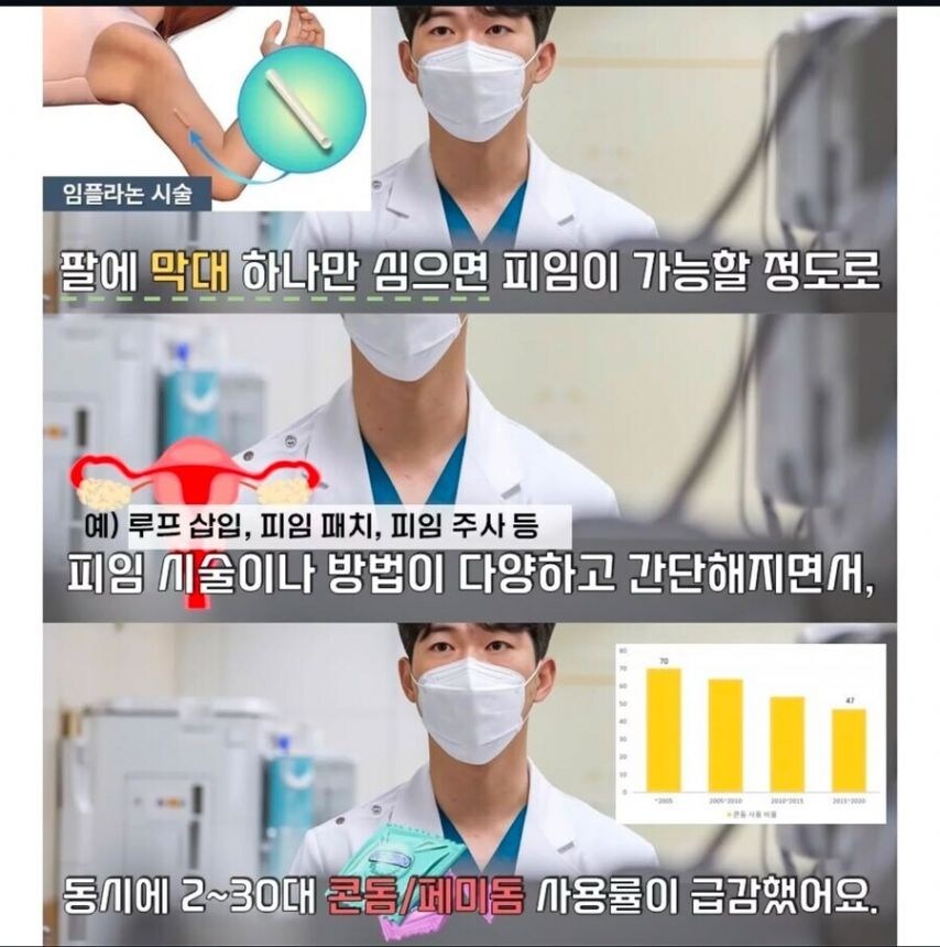 피임 기술 발전의 부작용_1.jpg