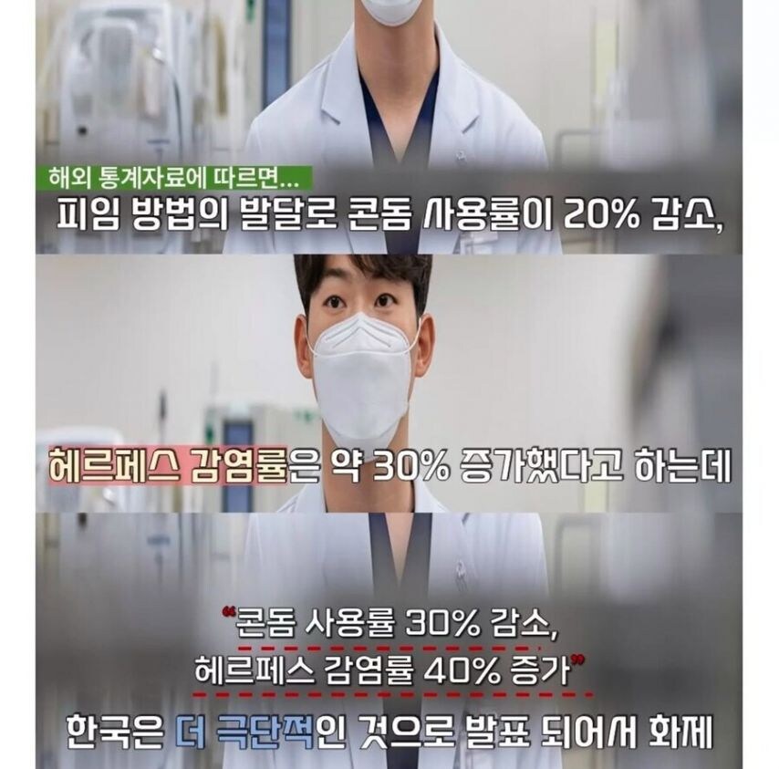 피임 기술 발전의 부작용_3.jpg