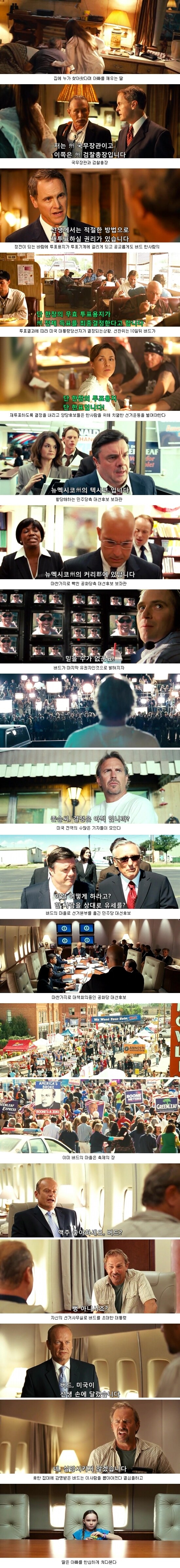 나의 한 표가 대통령을 결정하는 영화.jpg_2.jpg