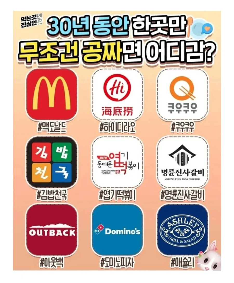 30년 동안 한곳만 무조건 공짜면 어디감?_1.webp