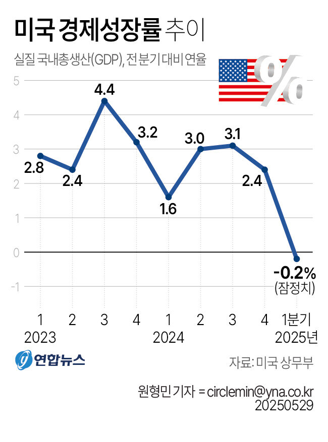 럼프형이 역대급인 이유.jpg_1.jpg