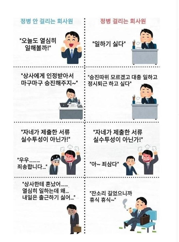 회사에서 정신병 안 걸리는 방법_1.jpg