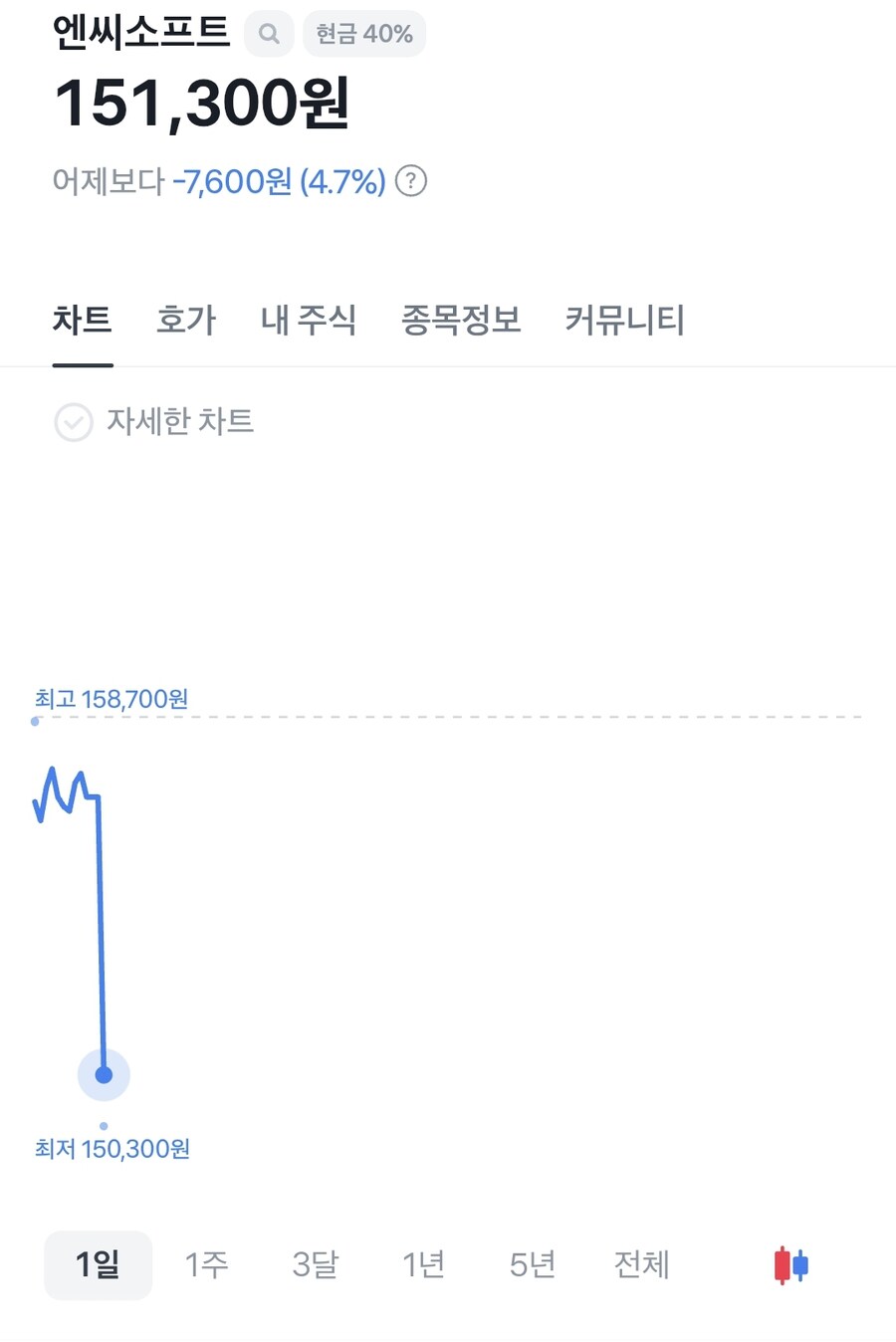 아이온 2 공개한 엔씨소프트_1.jpg