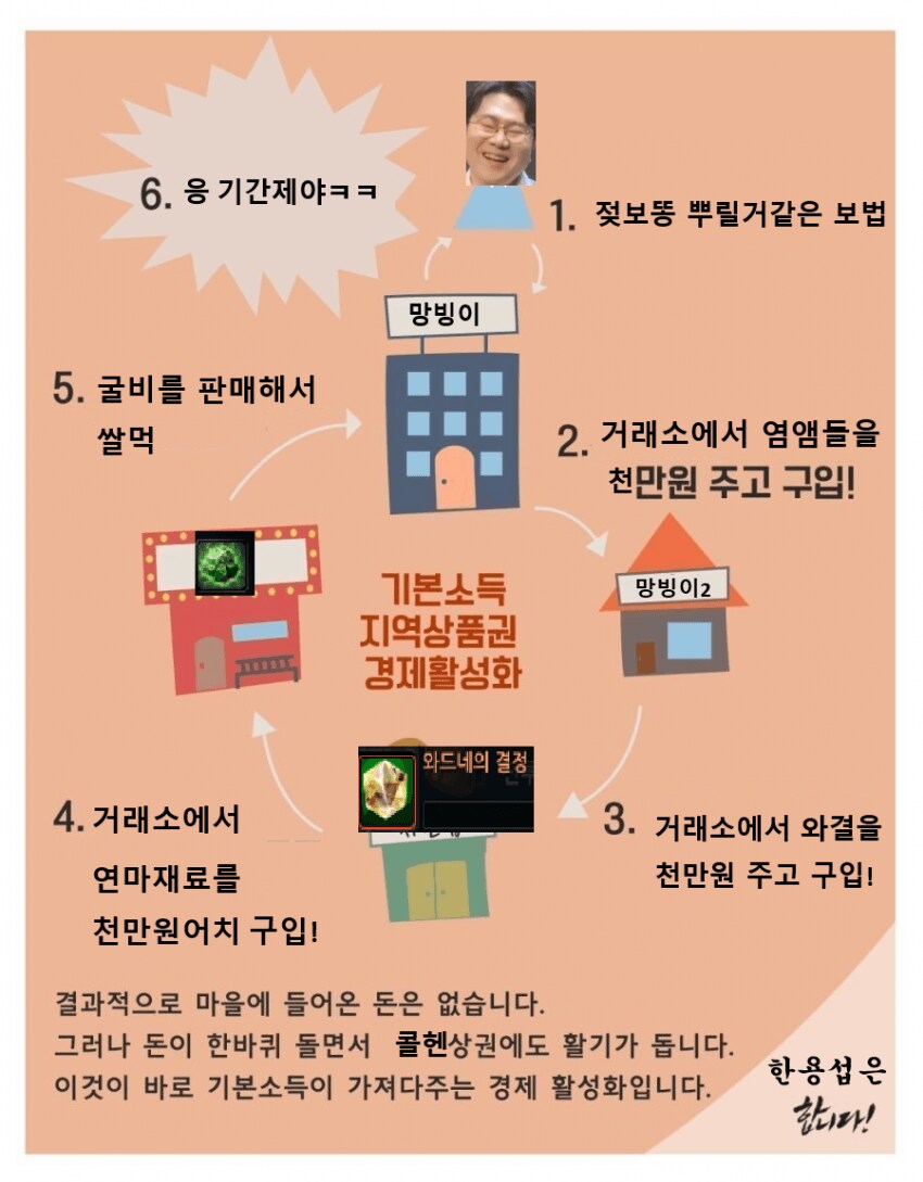 망전 안그래도 위태위태한데 난리났네 ㅋㅋㅋ_1.png