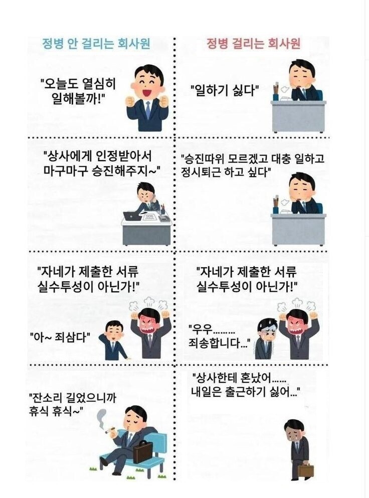 회사에서 정병 안 걸리는 방법_1.png