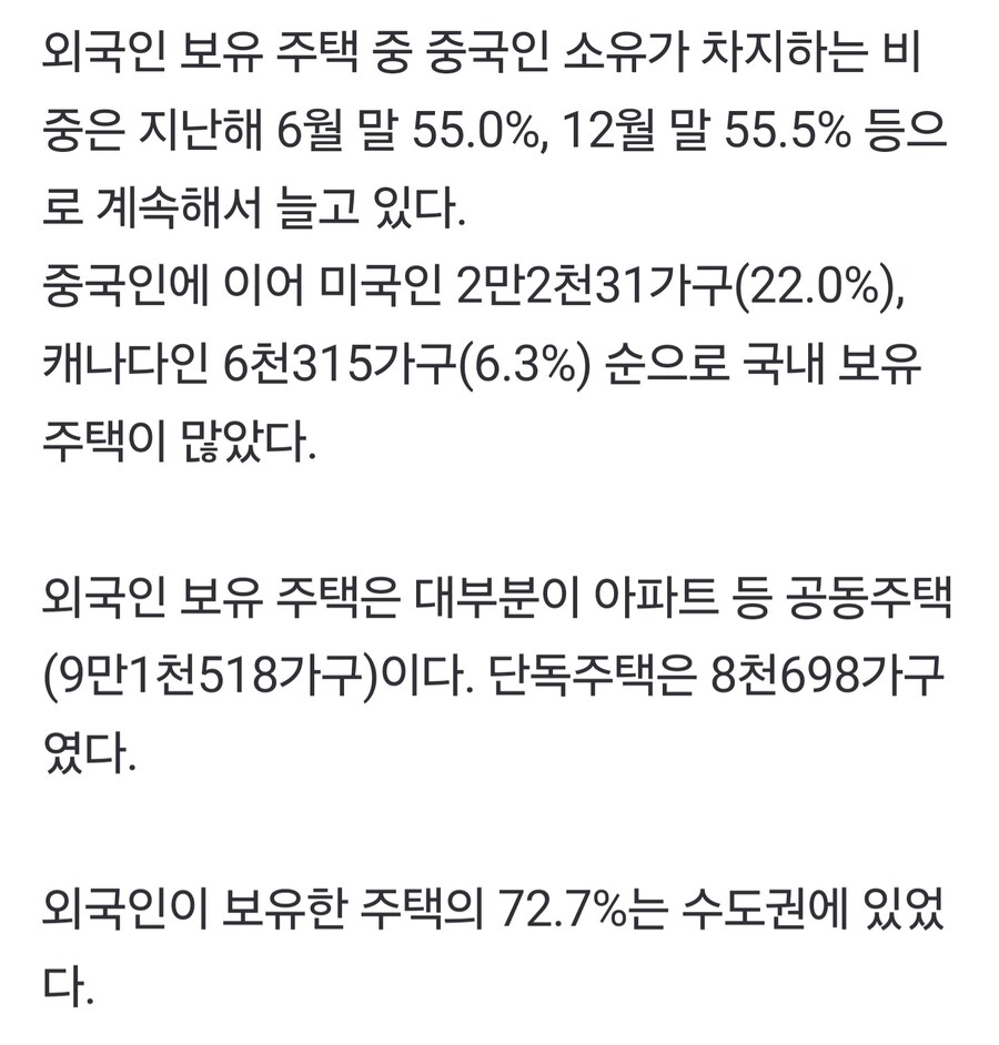 외국인 소유 한국 주택 10만개 돌파.... 56%는 중국인 소유_2.jpg