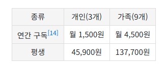 애드가드) 애드가드 상시세일 62%~76%_2.png