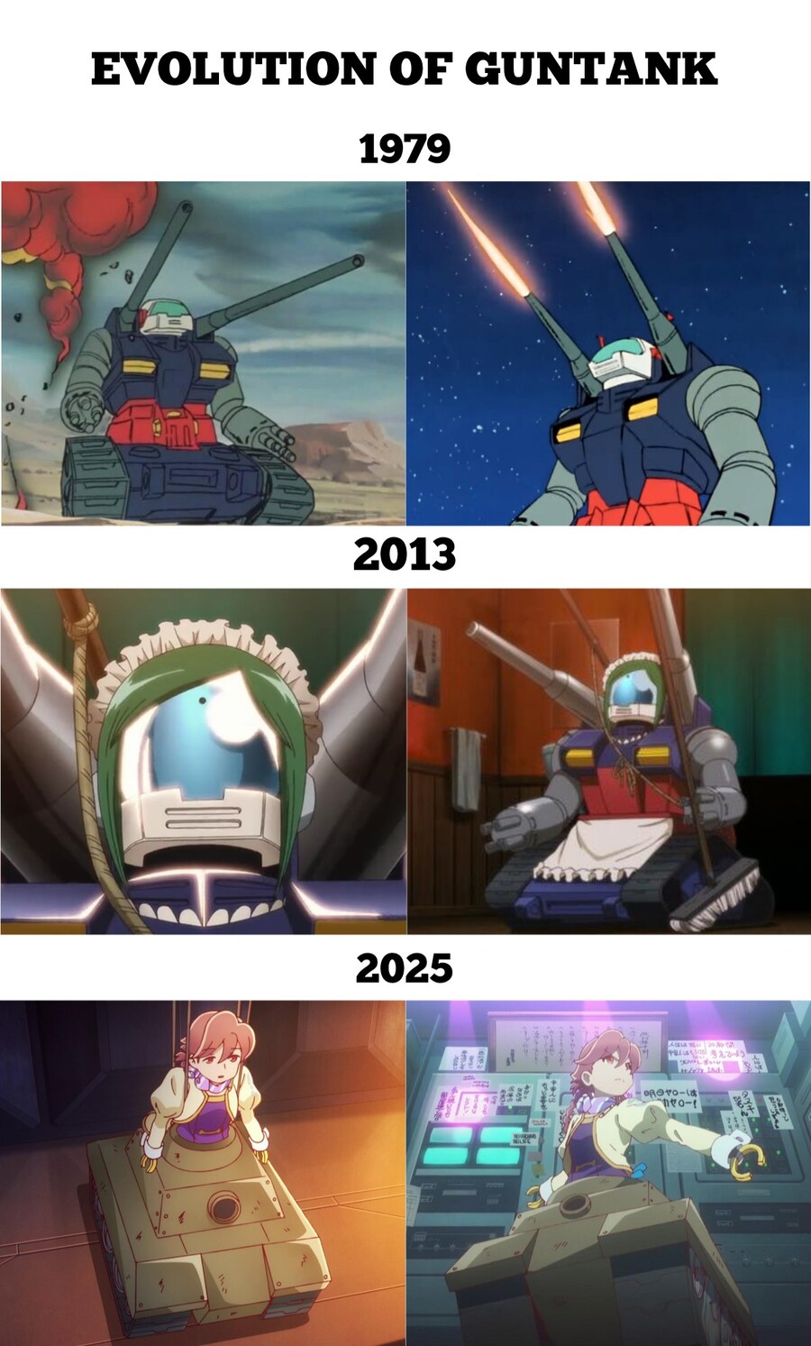 시대별 건탱크_1.jpg