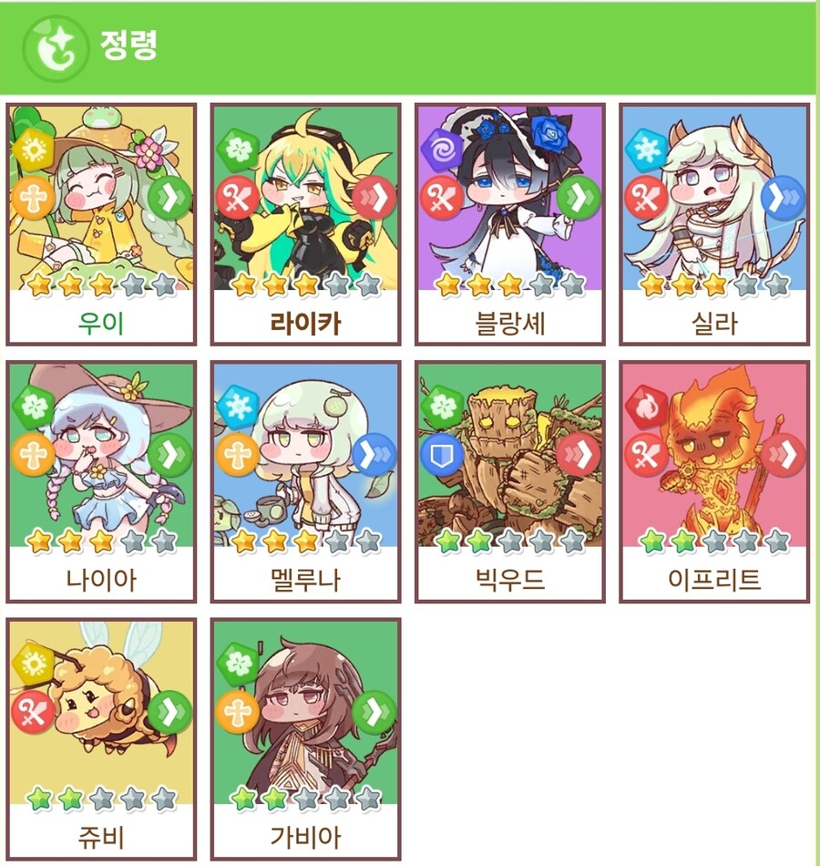 트릭컬)