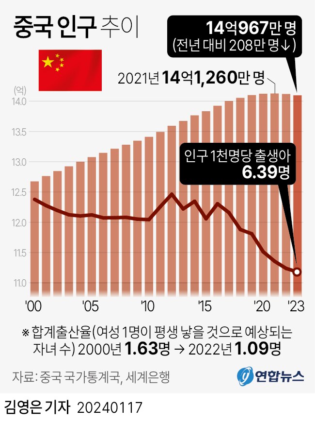 사형제를 장려하는 중국_2.png