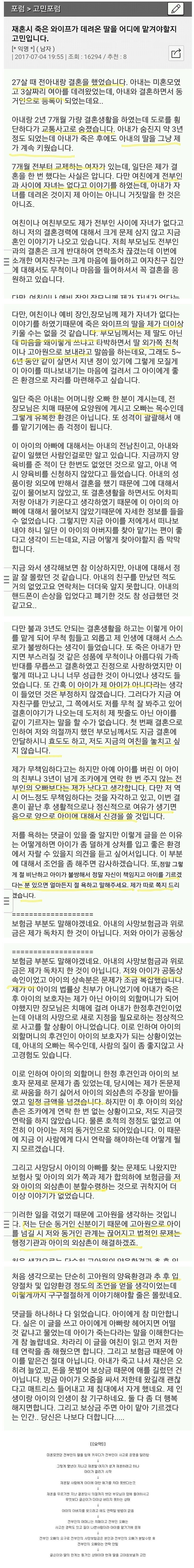 죽은 아내의 딸을 어떻게 할지 모르겠습니다_1.jpg