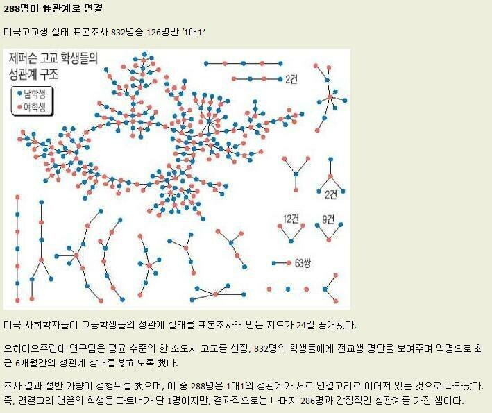 여-여 남-남 줄기가 왜있냐_1.jpg