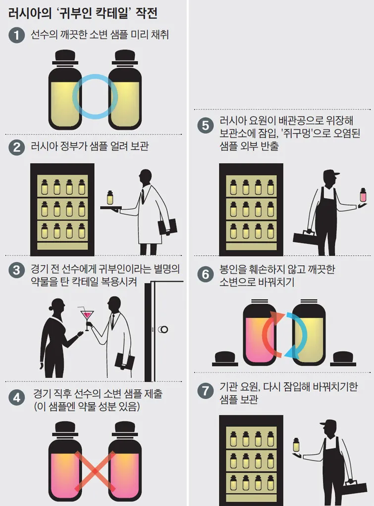 나라별 국뽕.jpg_5.webp