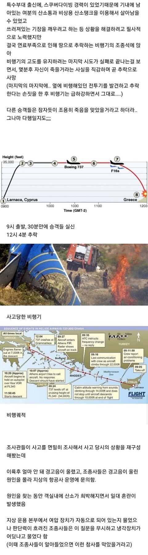 실제로 있었던