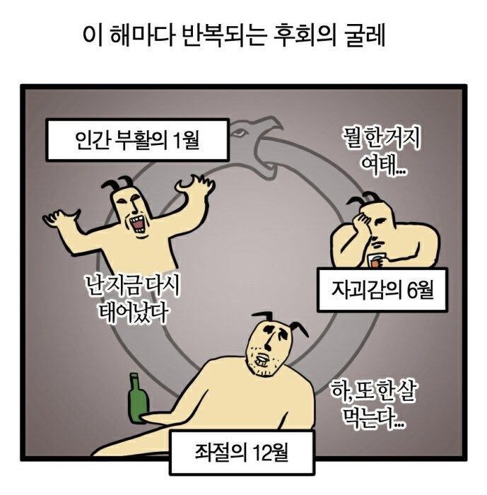 해마다 반복되는 굴레_1.jpg
