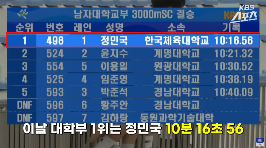 경기 해설하다 개빡친 해설위원_32.jpg