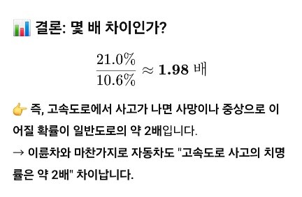 자동차전용도로 폐지기원 3일차_5.jpg