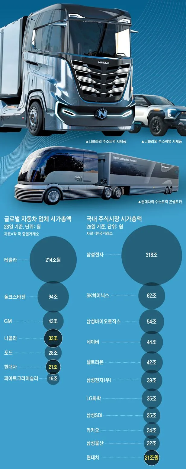 진짜 미국주식이 사기인 이유_1.webp