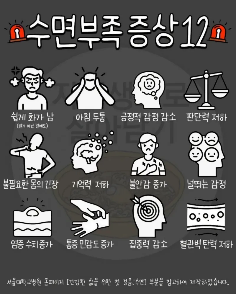 수면이 부족하면 나타나는 증상 12가지_1.webp