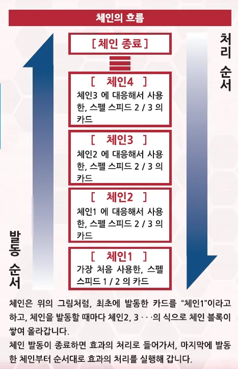 치매예방교재_2.webp