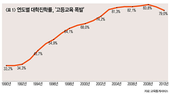중국 대졸 딸배의 원인_2.jpg
