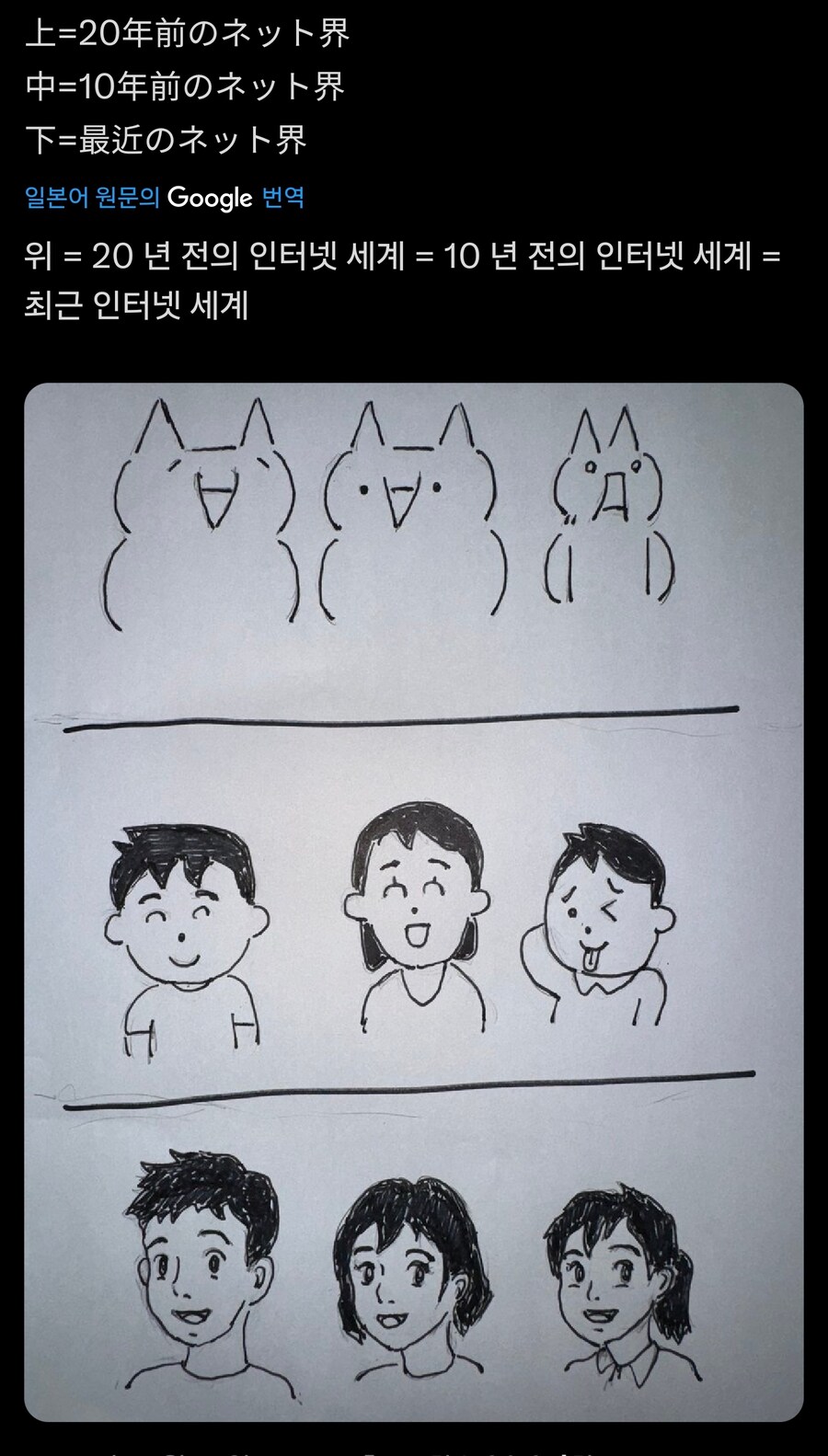 인터넷 그림체의 역사_1.jpg