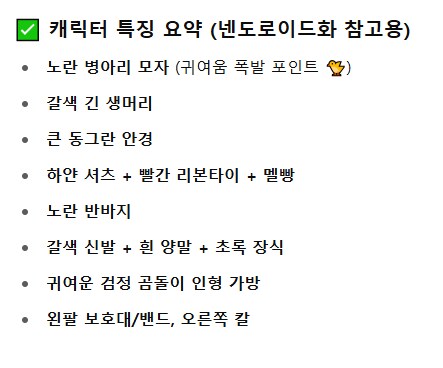 [마비노기/마비M] 챗지피티로 자캐 넨도로이드 만들기_2.png