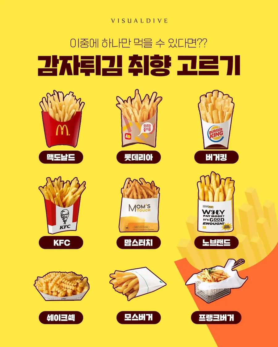 감자튀김 취향 골라보기_1.webp
