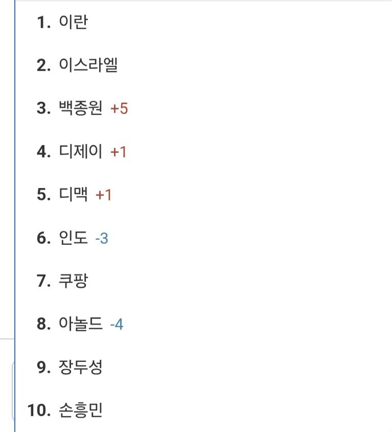 하루만에 바로 ㅇㅇㄱ 기강잡기 들어간 사람.jpg_1.jpg
