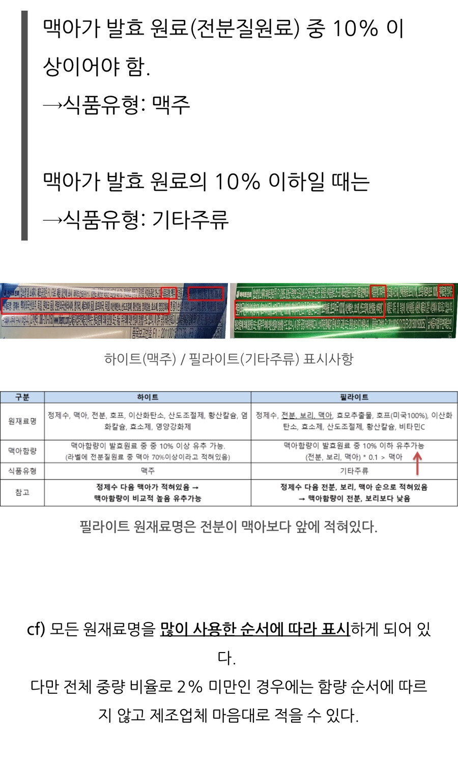 백종원의 과일맥주는 과일 더 들어가도 됨._1.jpg