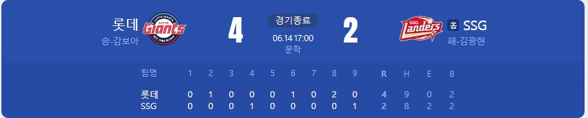 KBO) 팩트는 얘네들이 크보 흥행의 희망이라는 거임_3.png