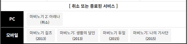 마비노기 모바일 꼬라지가 왜 그러냐고?_1.png