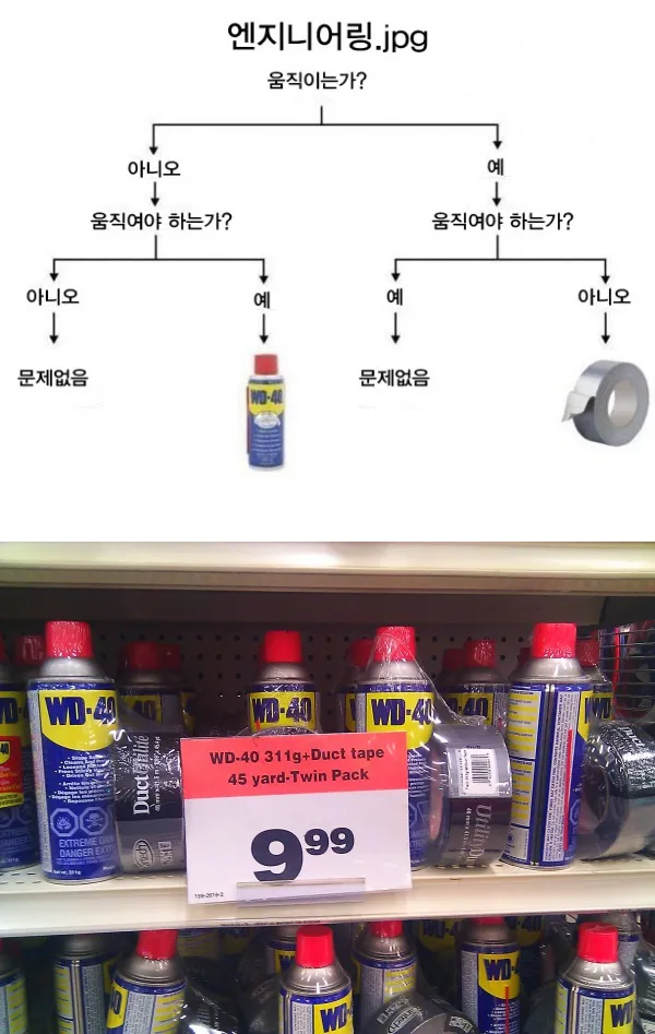 공학의 간단한 법칙.jpg_1.webp