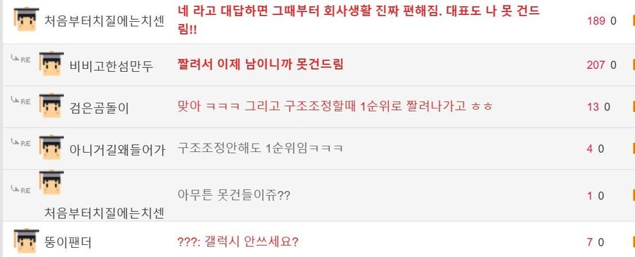 회사에서 대표조차 함부로 못 건드리게 하는 방법_2.jpg