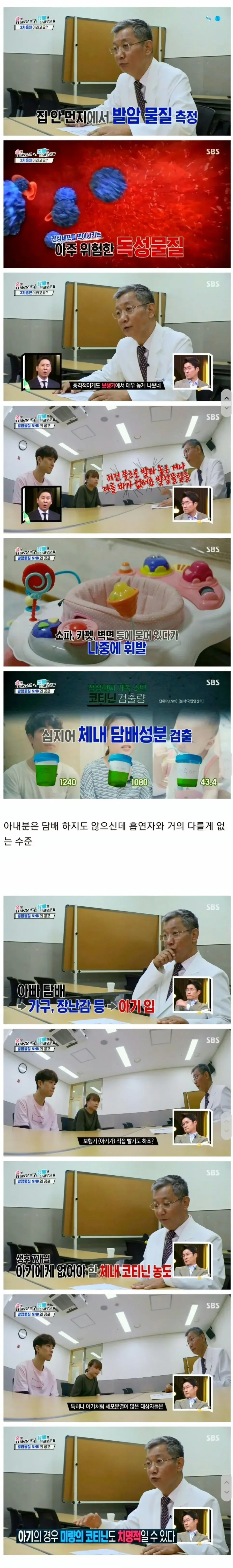 충격적인 흡연자의 집 내부 발암물질.jpg_1.webp