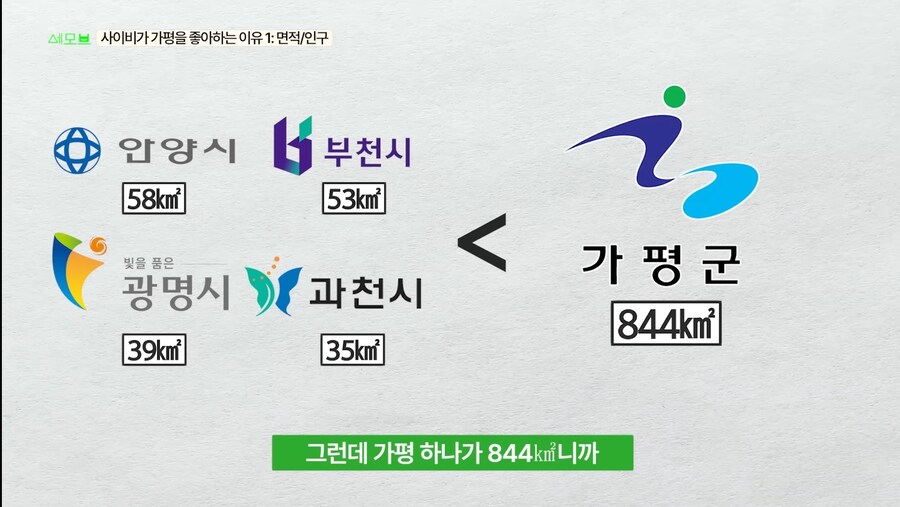 사이비 종교들이 본부로 선호한다는 곳_5.jpg