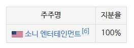 케이팝)??:어떻게 일본기업에서 kpop 소재를 다루냐_2.png