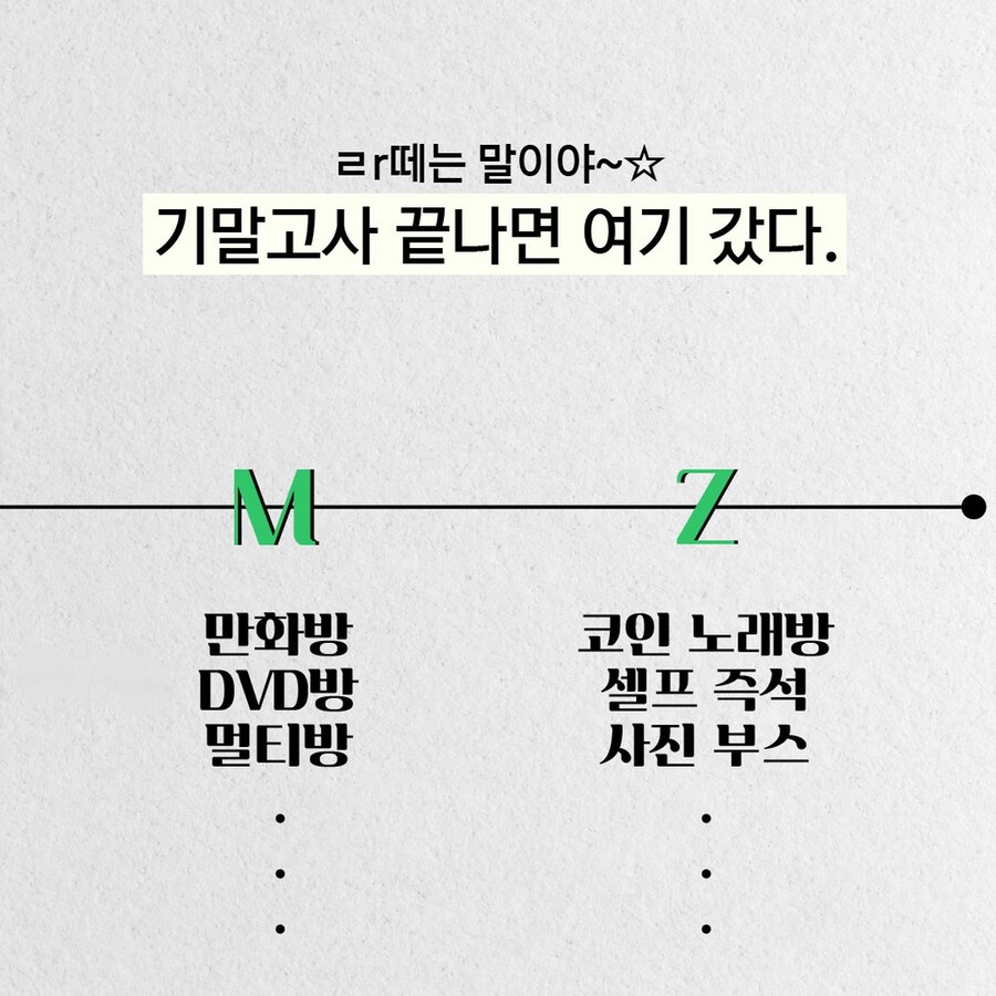 언론에서 밀던 MZ 세대에서 M이 사라져가는 이유_1.jpg