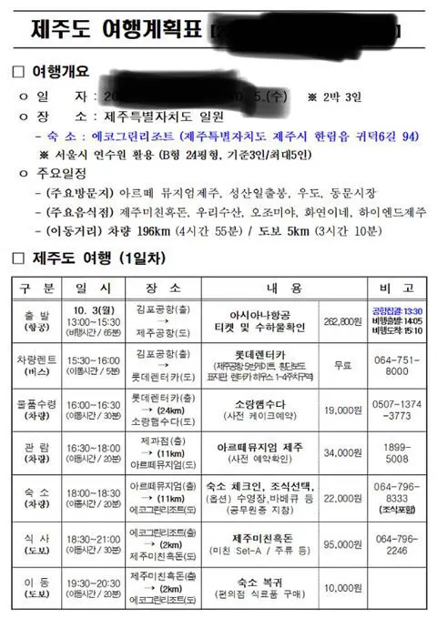 남친이 만든 여친과의 여행계획표_1.webp