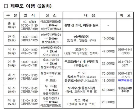 남친이 만든 여친과의 여행계획표_2.webp