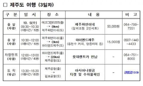 남친이 만든 여친과의 여행계획표_3.webp
