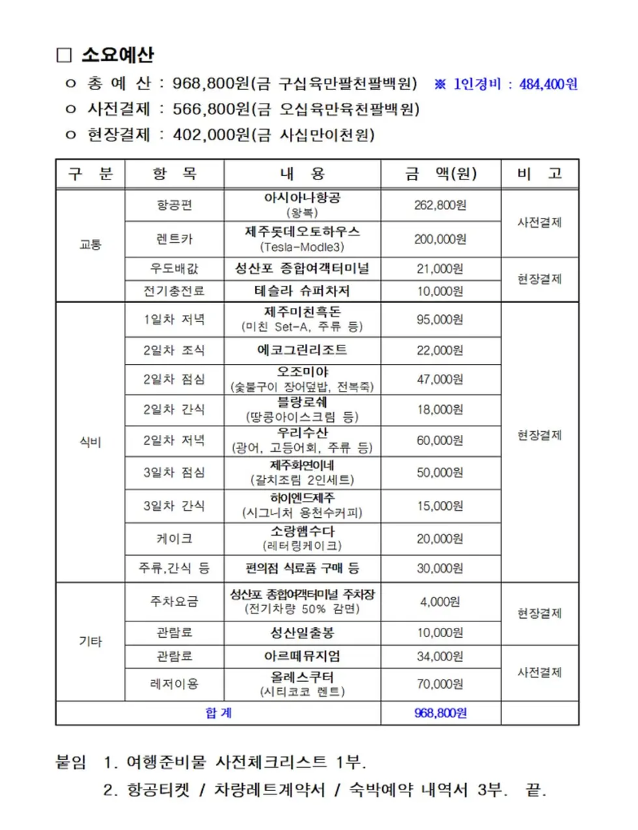 남친이 만든 여친과의 여행계획표_4.webp